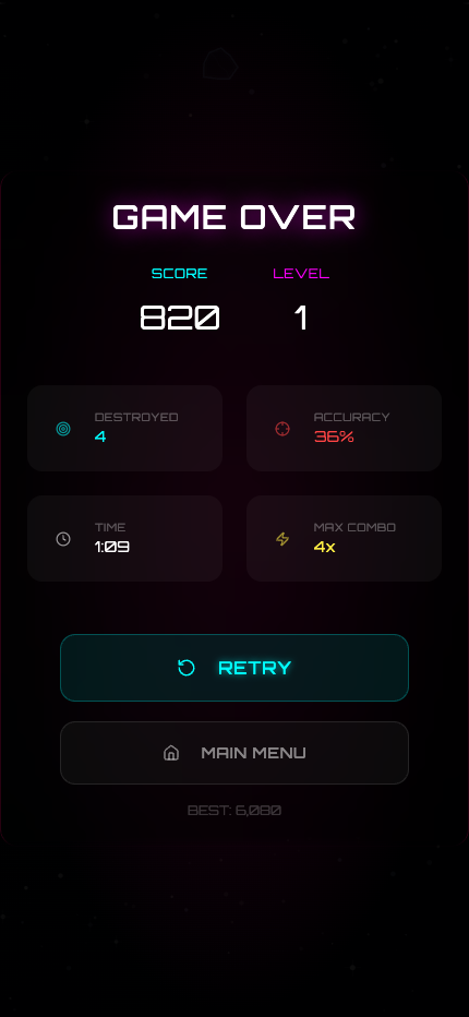 Game over screen with score, level, destroyed count, accuracy, time and max combo