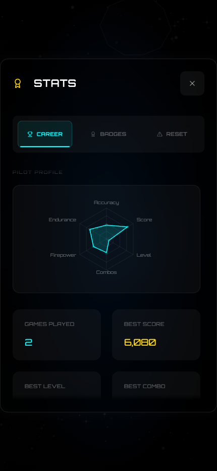 Career stats panel with a radar chart of the pilot profile and key stats grid