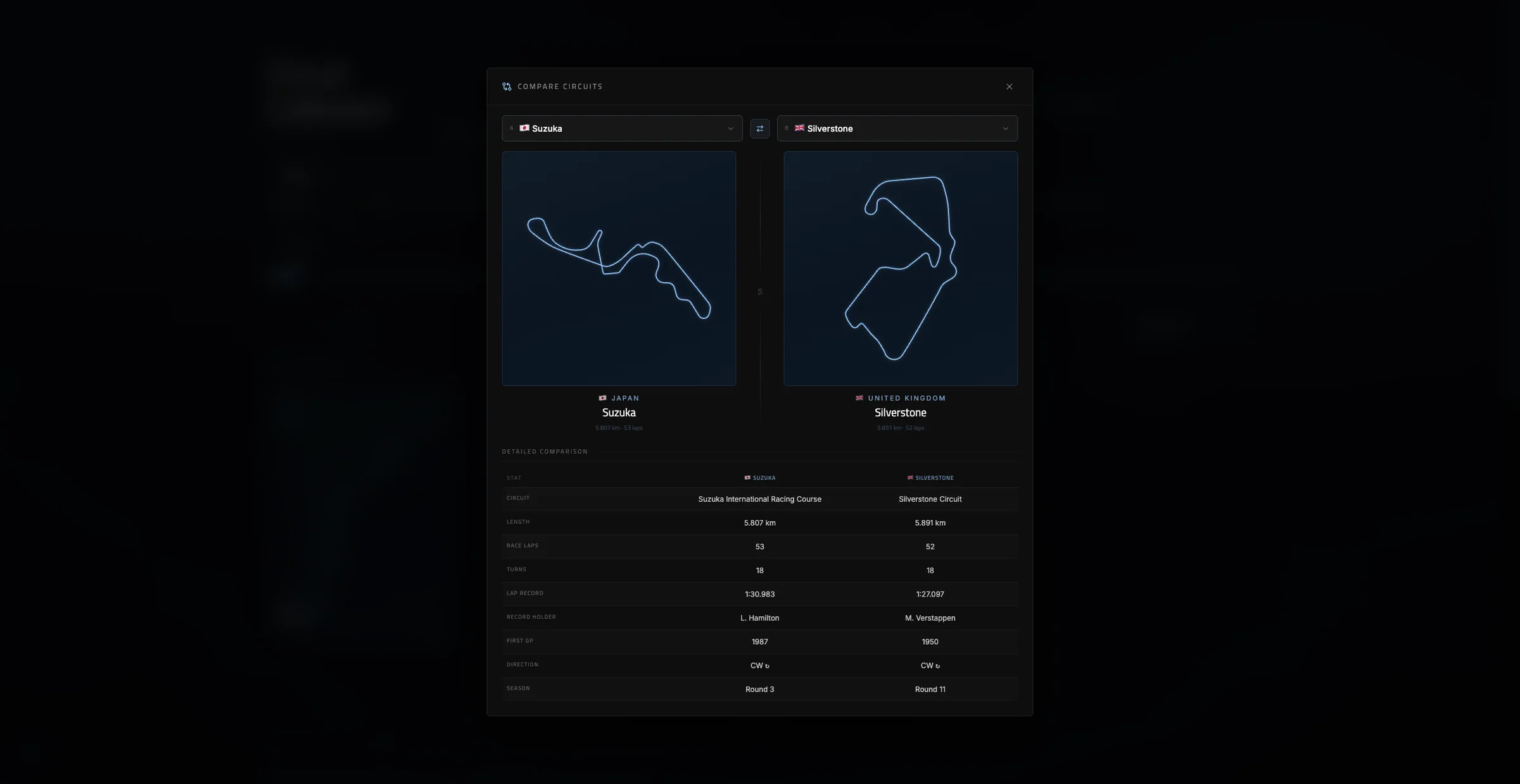 F1 circuit poster – dark theme with accent-colored track layout