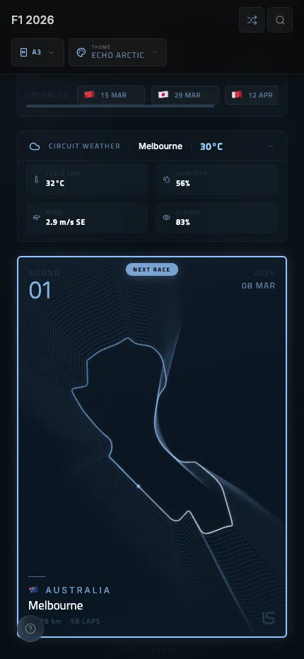 F1 circuit poster – dark theme with accent-colored track layout