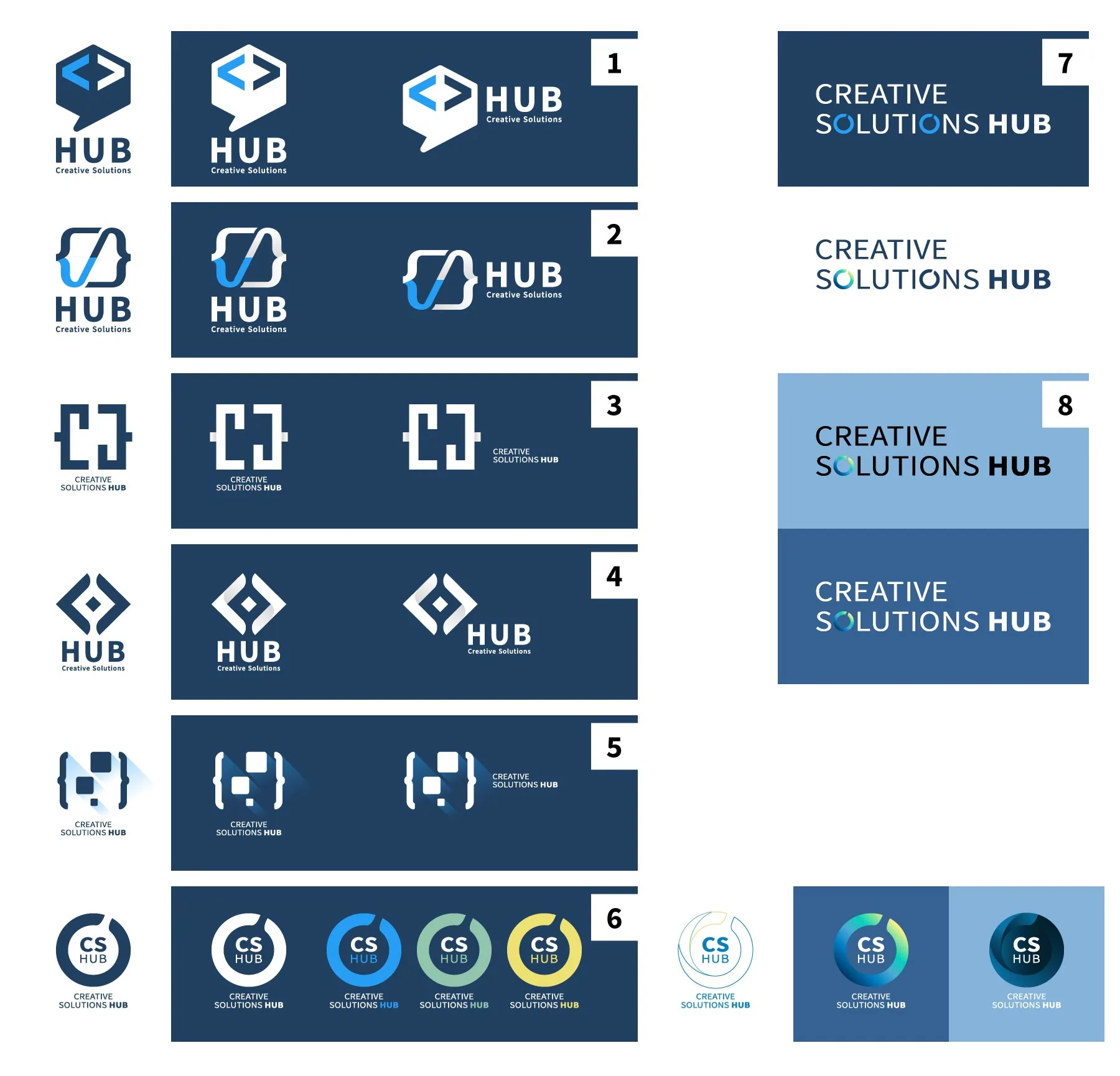 Board of early CSH symbol explorations from the variants process